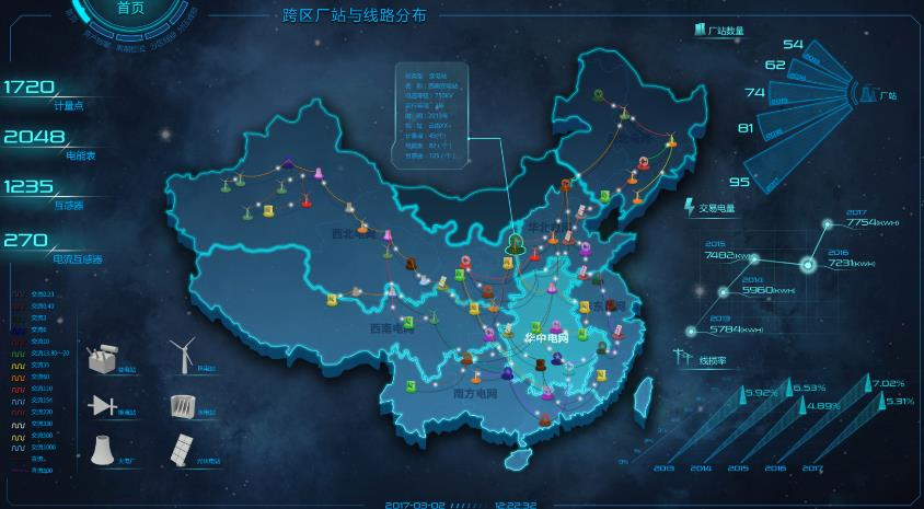 TW-W3D V1.0泰物3D可視化系統(tǒng)平臺