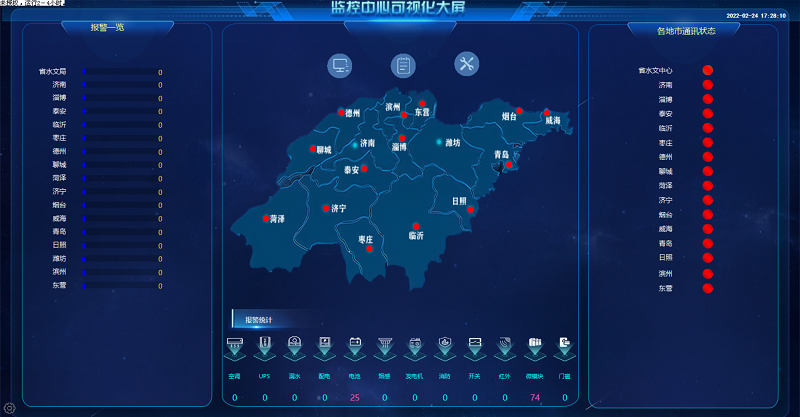TW-DCIMCS V2.0泰物智能監(jiān)控管理平臺